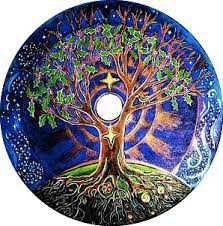 Applied Intuition:  Winter Solstice